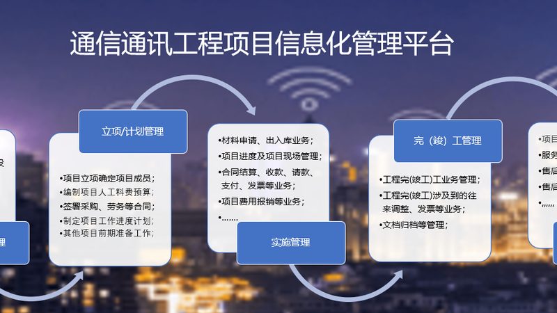 基站蓄电池维护周期：延长寿命的关键因素